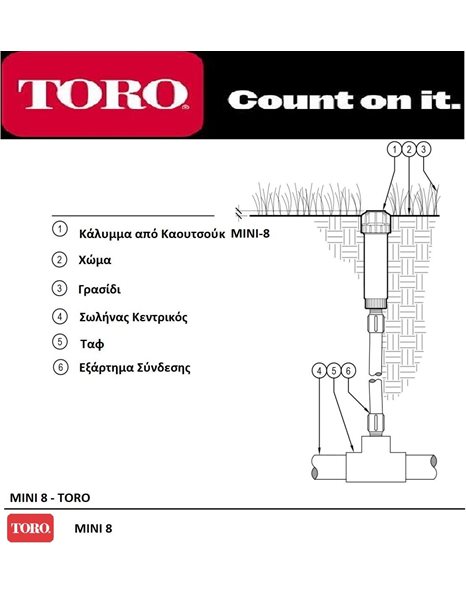 Εκτοξευτήρας Γραναζωτός 4" - 10cm 1/2" 6,1m - 10,7m Ακτίνα MINI-8 Toro