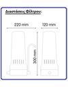 Συσκευή Φίλτρου Νερού Άνω Πάγκου Καμπάνα Λευκή Atlas Filtri με Φίλτρο PB1 0,5mcr Matrikx 10"