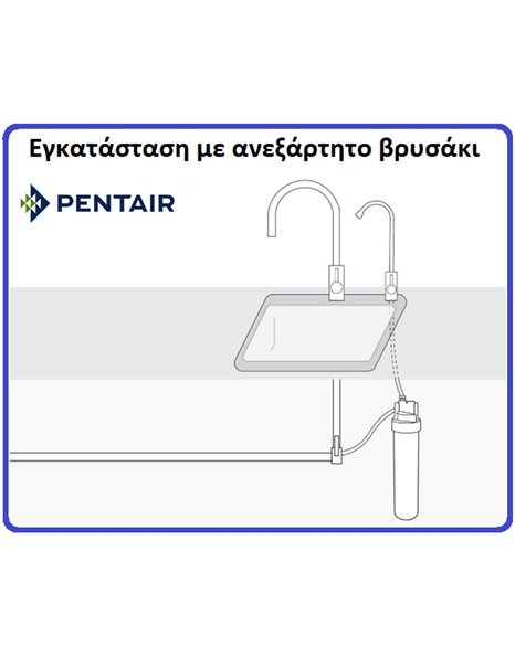 Συσκευή Φίλτρου Νερού Κάτω Πάγκου FreshPoint F1000-B1B 0,5μm Μονό με Βρυσάκι Pentair - Pentek