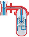 Συσκευή Φίλτρου Νερού Διάσπασης Αλάτων με By-Pass 1/2" για Λέβητα Αερίου DosaPlus 3 Atlas Filtri