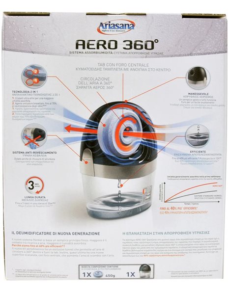 Απορροφητής - Συλλέκτης Υγρασίας Aero 360° 450gr + 1 Ανταλλακτικό Henkel Nuovo Ariasana